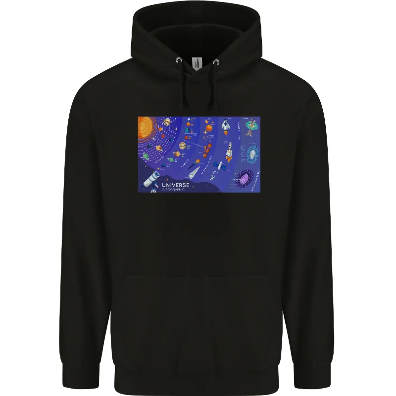 Price Blitz Galaxy Infographic Space Technology Planets Mens 80% Cotton Hoodie